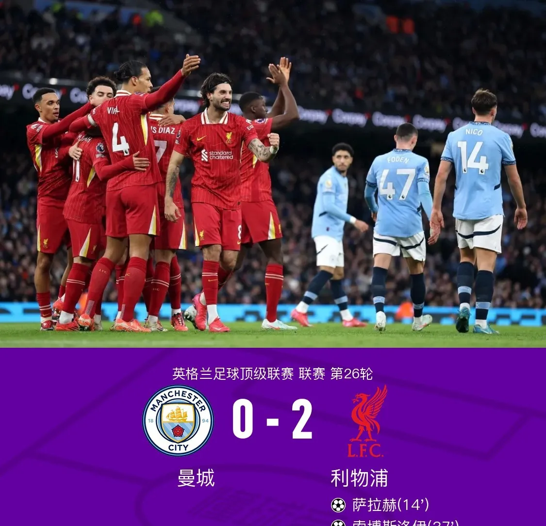 利物浦球员备战对阵莱斯特城的比赛：谁将笑到最后的简单介绍