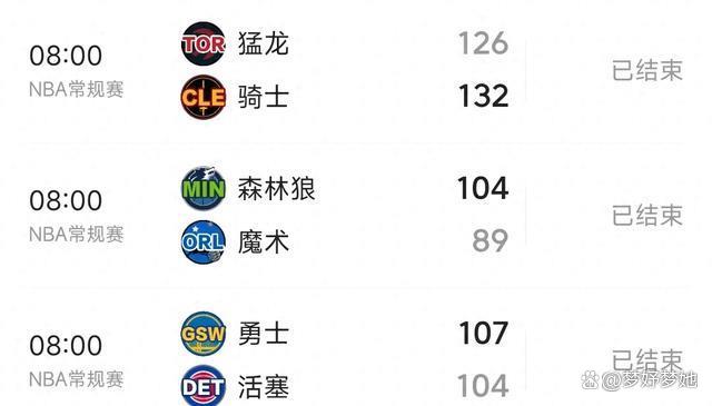 雷火电竞入驻-狼队客场逆袭，实力获得认可