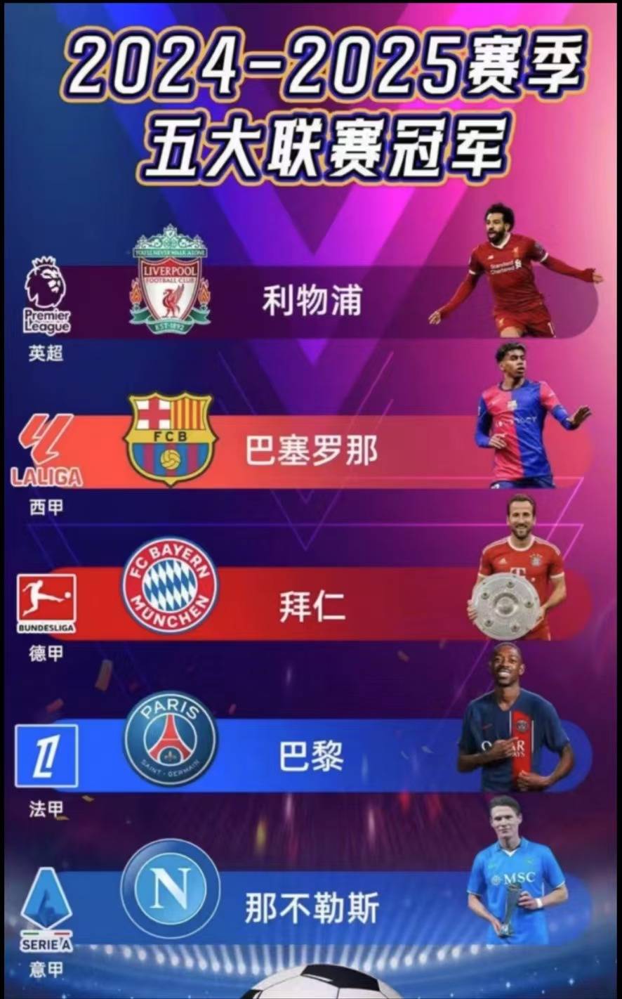 雷火电竞下载-进球大战：欧洲五大联赛风云变幻